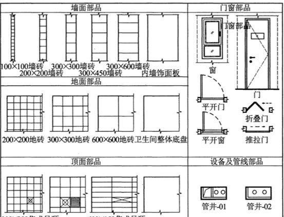 衛生間有什么？它有什么作用？