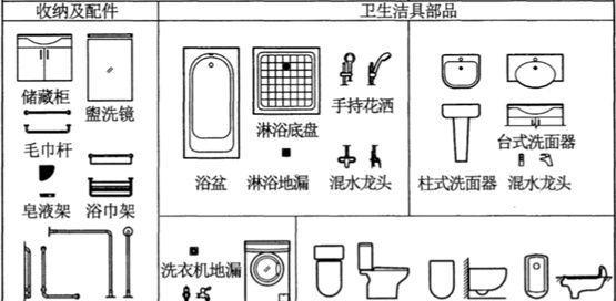 衛生間有什么？它有什么作用？