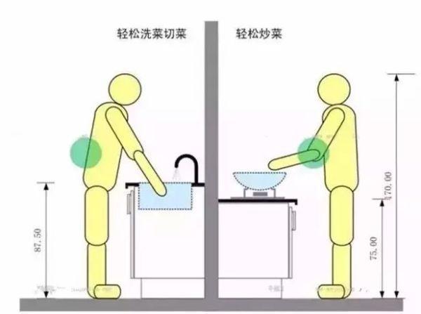 對于室內裝修設計你們有些什么看法？比較注重哪些細節(jié)？