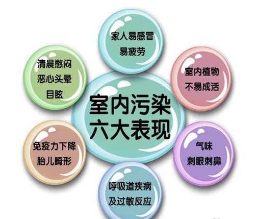 甲醛的危害 怎么除甲醛最有效